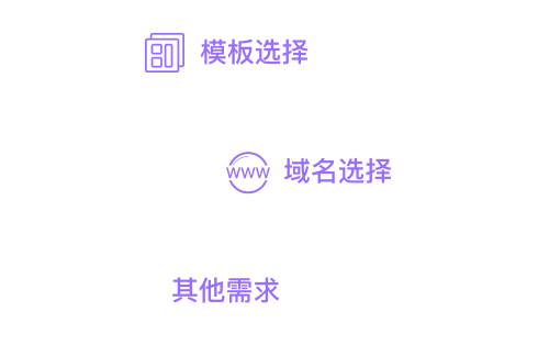 一键生成游戏网站